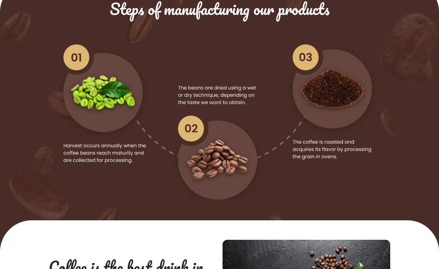Product gallery 36